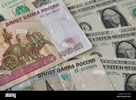 russian rubles to usd|Russian ruble to United States dollar (RUB to USD)